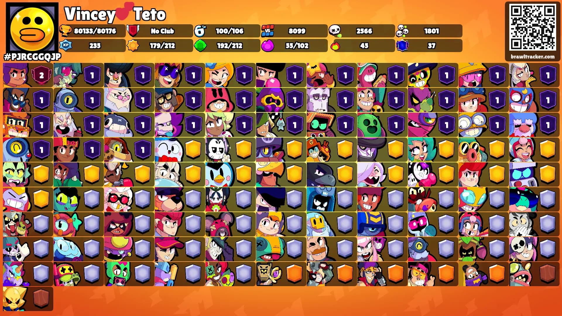 Vincey💕Teto's Ranks