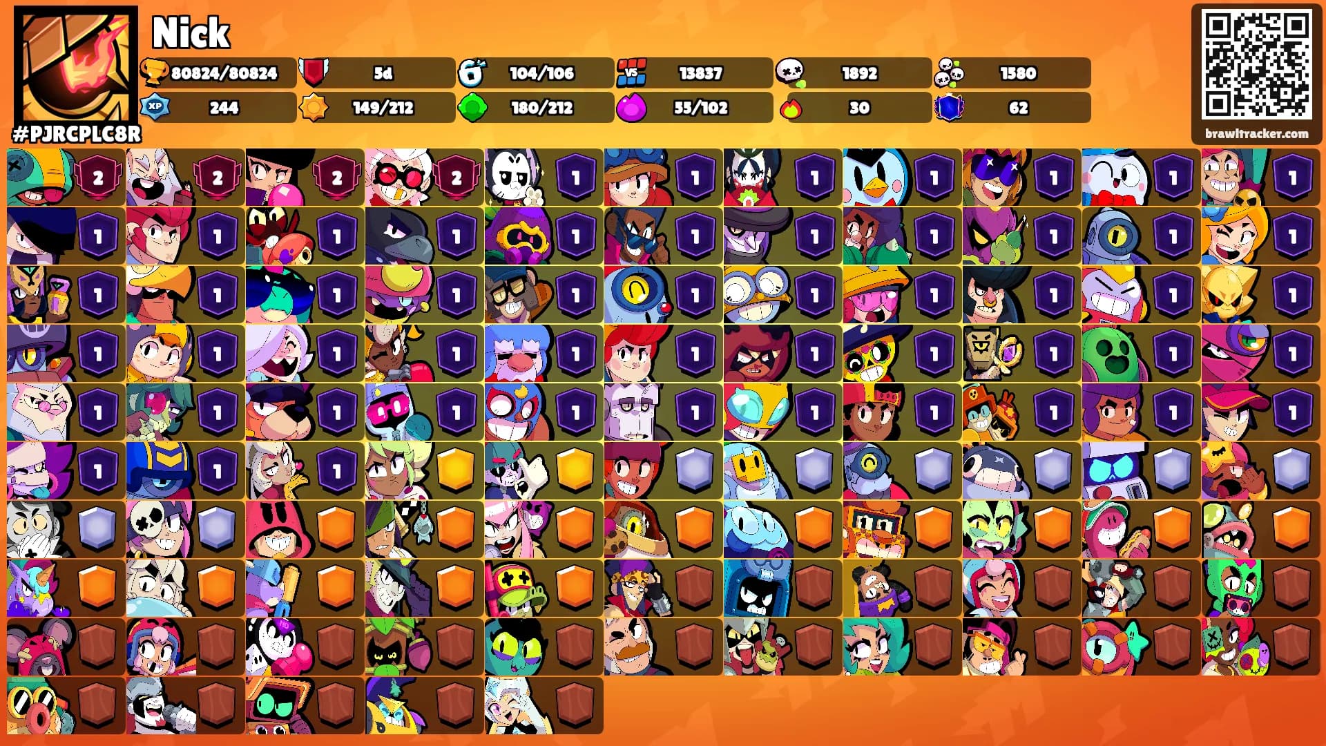 Nick's Ranks