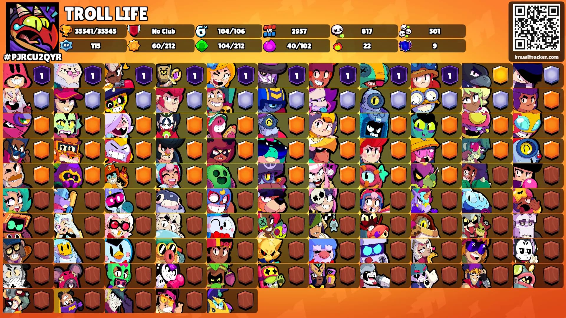 TROLL LIFE's Ranks