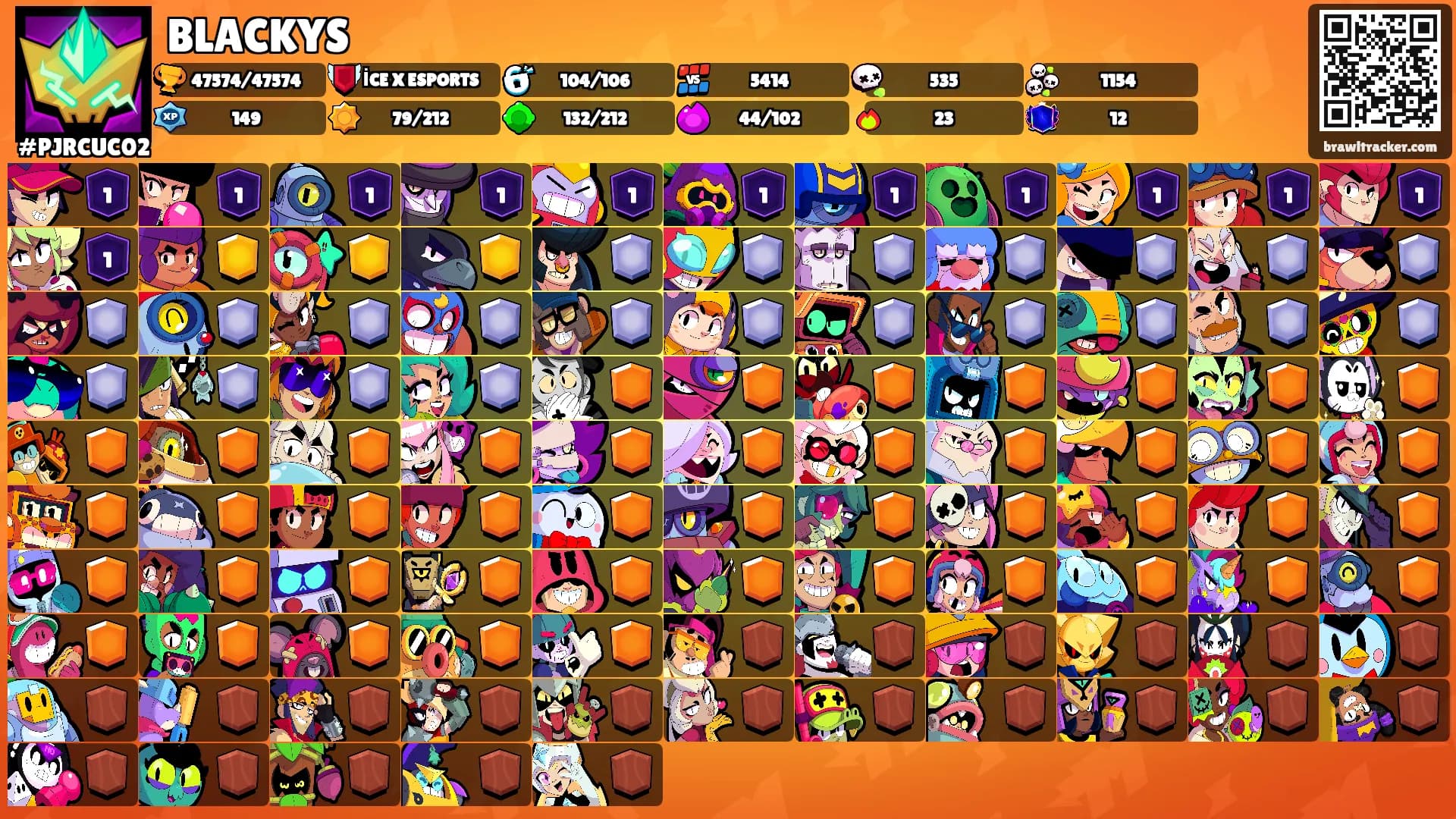 BLACKYS's Ranks