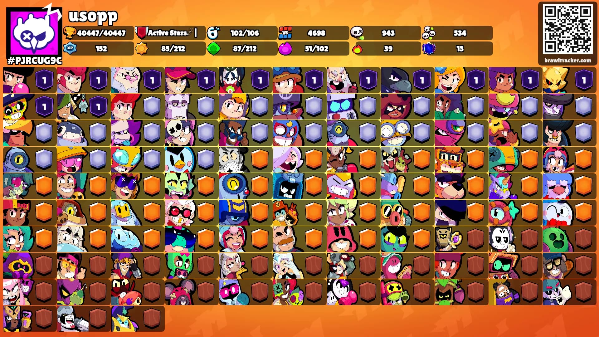 usopp's Ranks