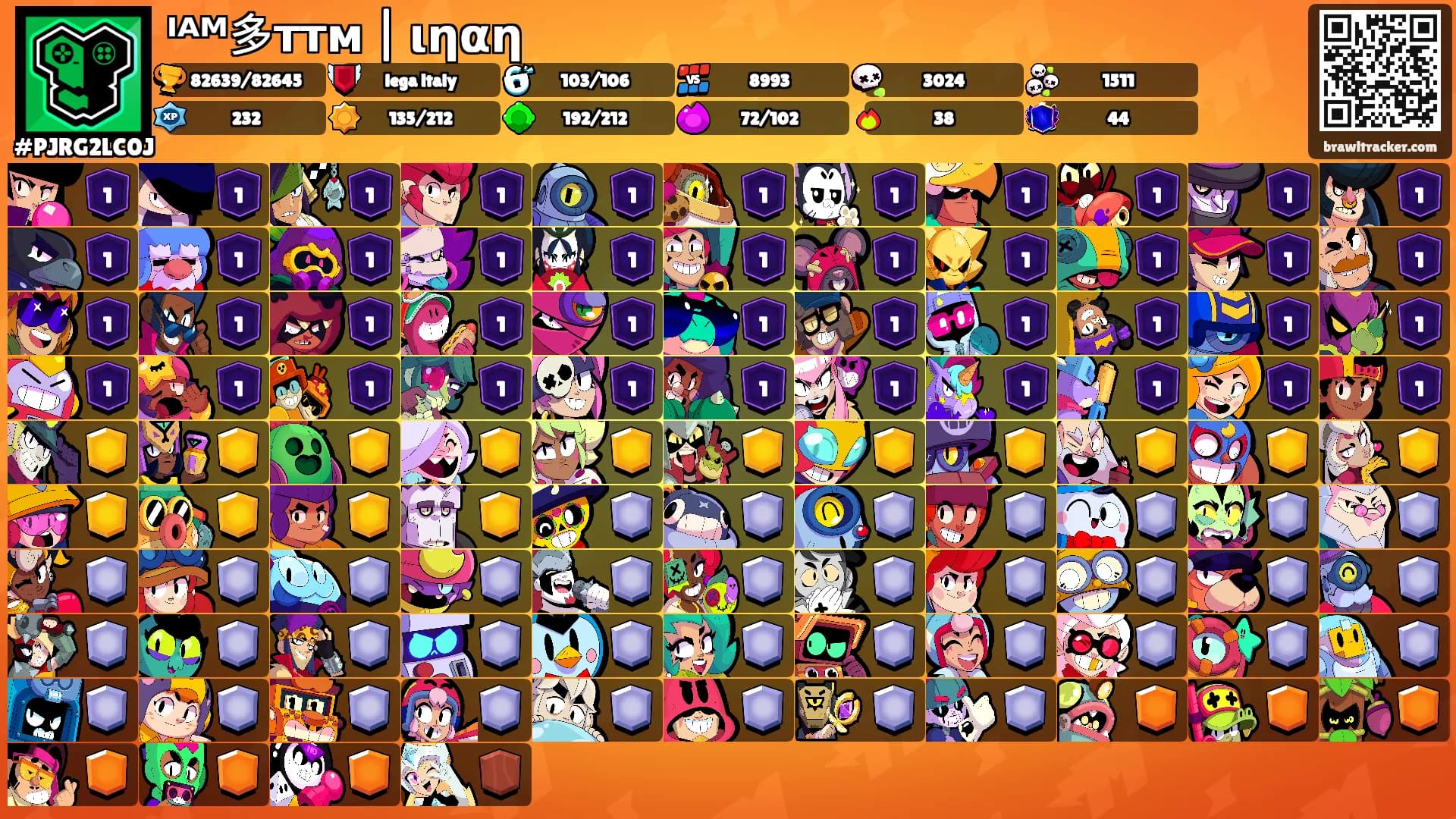 ᴵᴬᴹ多ттм | ιηαη's Ranks