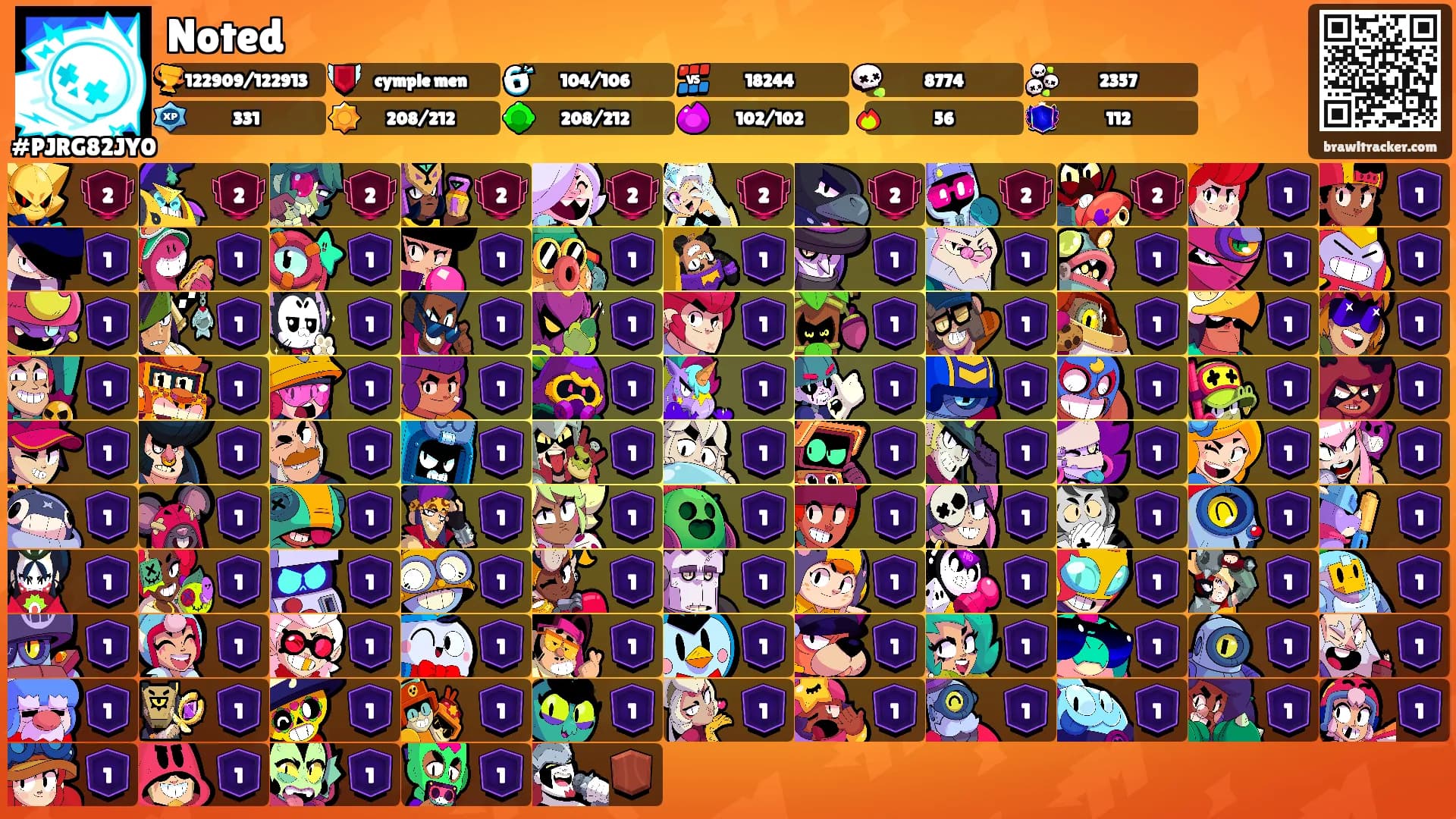 Noted's Ranks