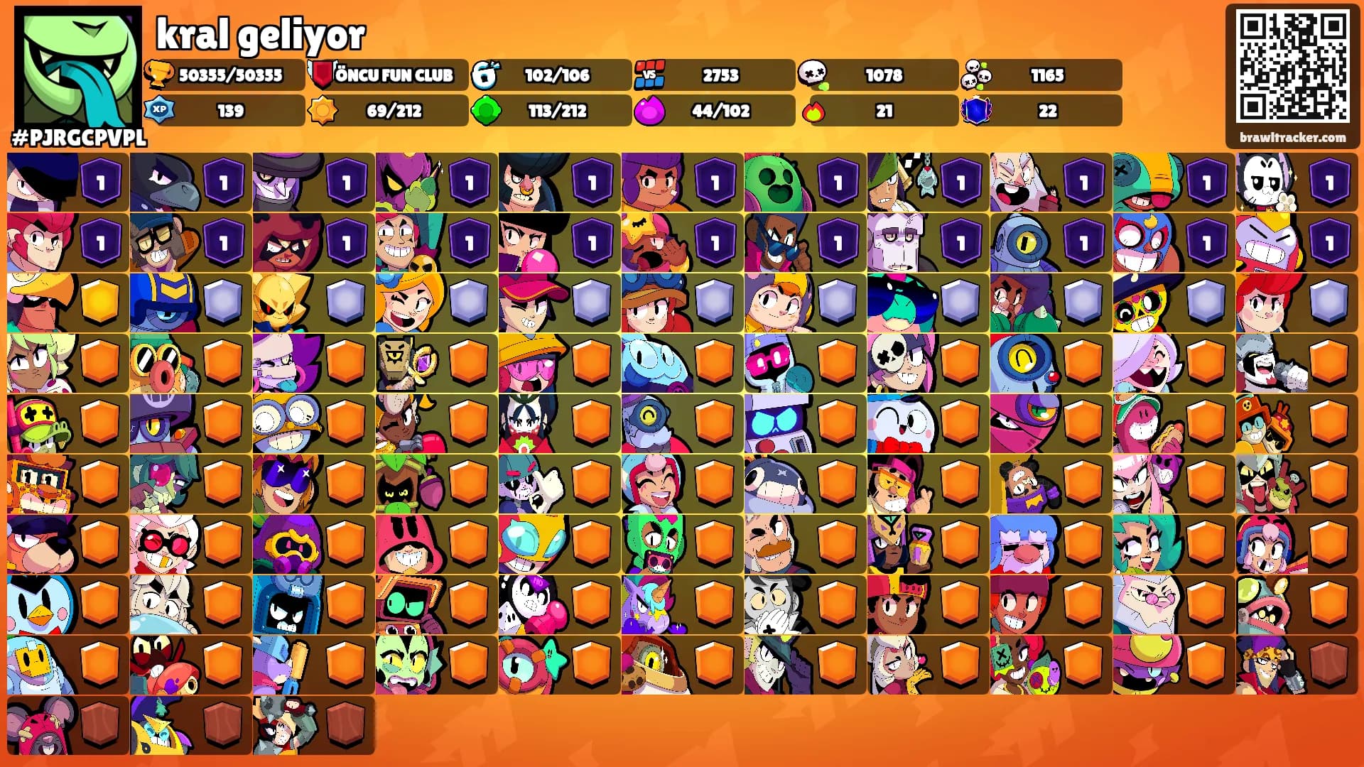 kral geliyor's Ranks
