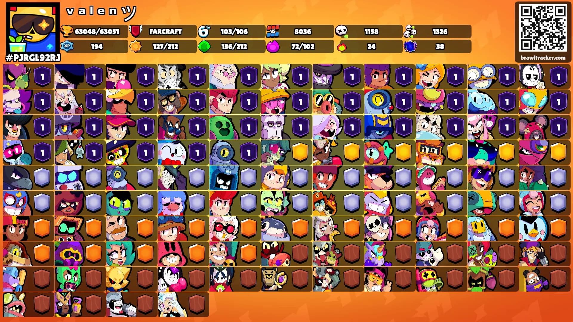 ᵛ ᵃ ˡ ᵉ ⁿ ツ's Ranks