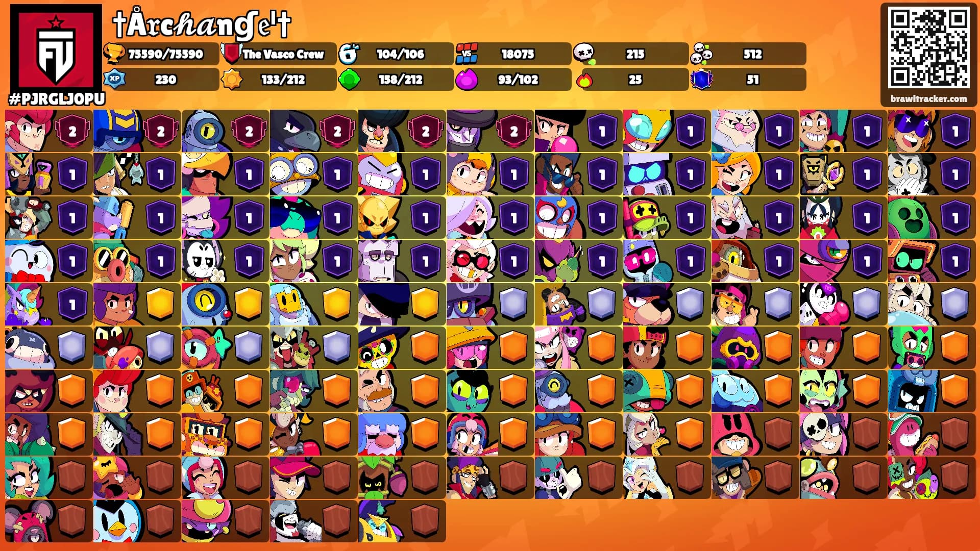 †Å𝖗c𝓱𝓪nɠ𝔢ˡ†'s Ranks