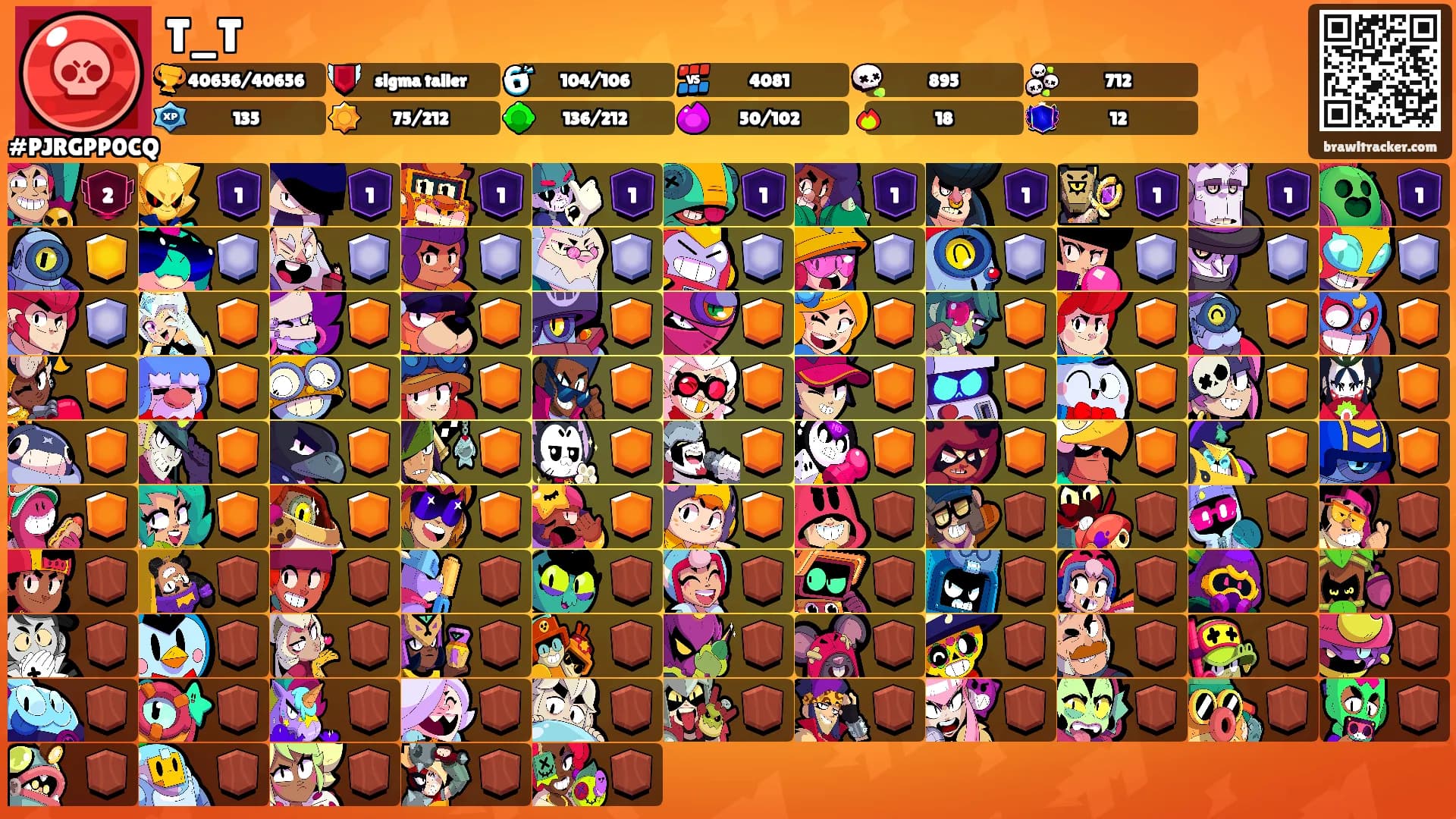 T_T's Ranks