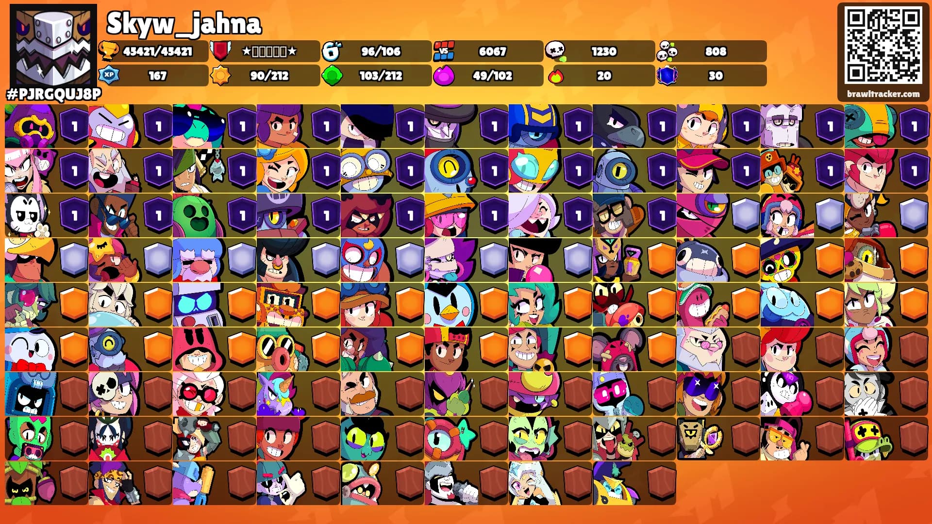 Skyw_jahna's Ranks