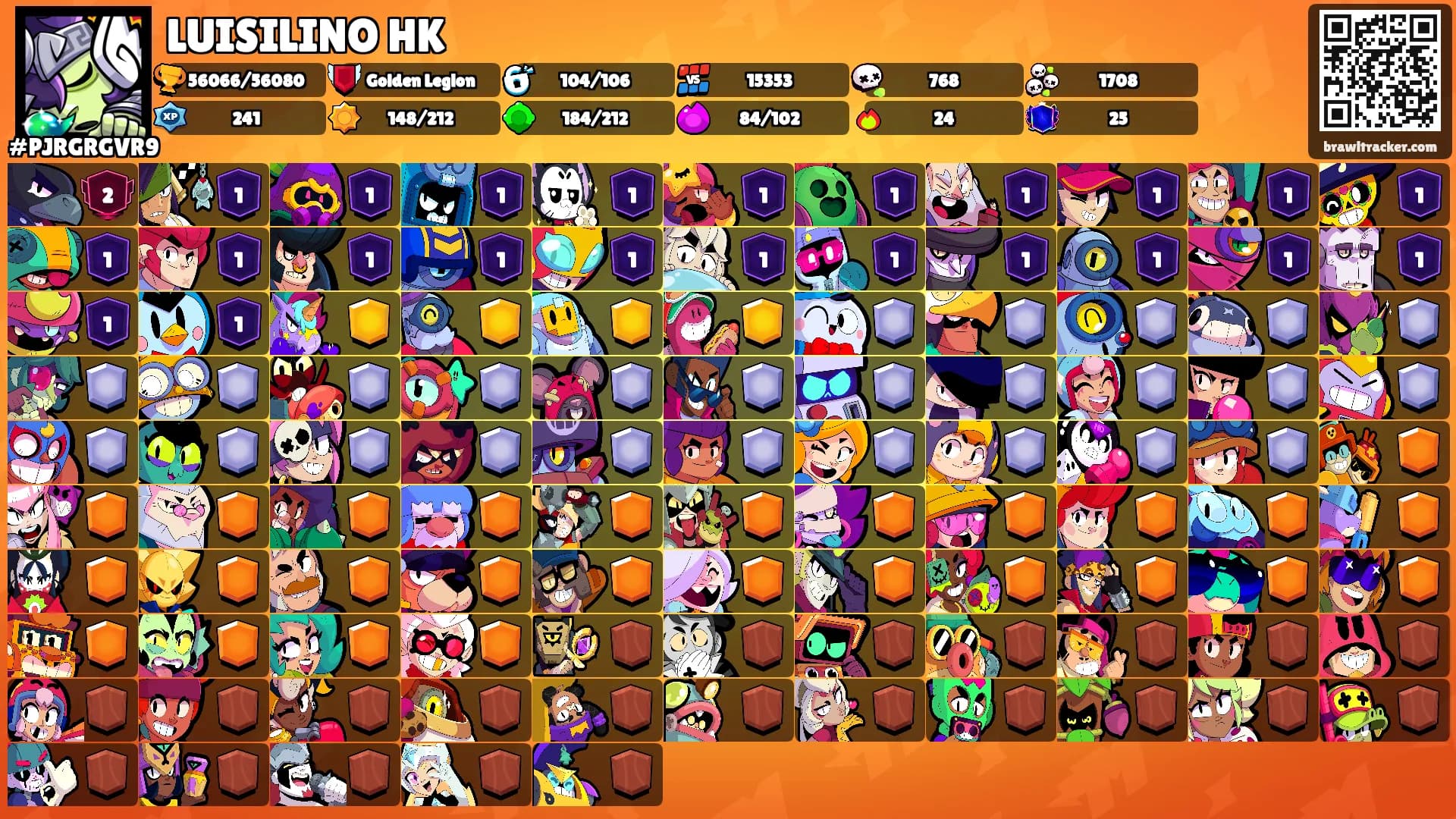 LUISILINO HK's Ranks