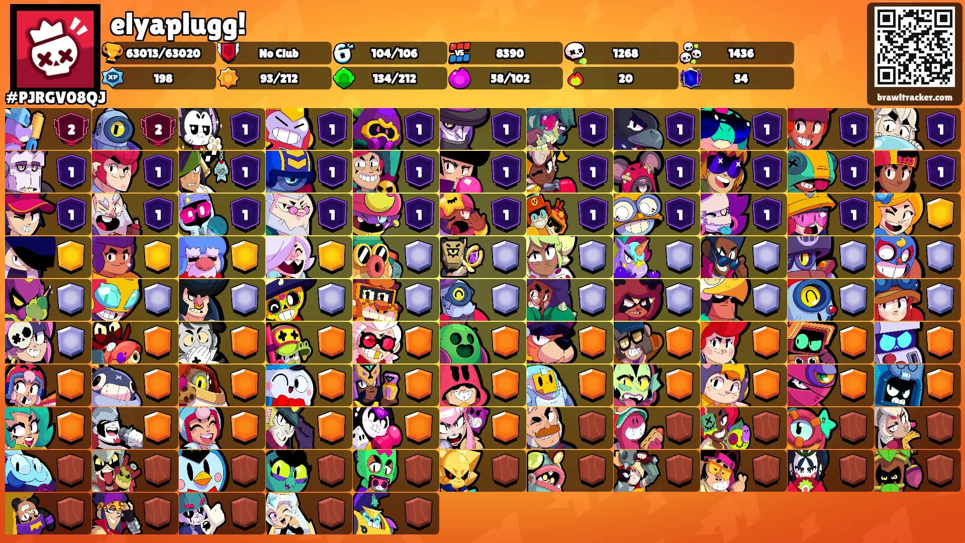 elyaplugg!'s Ranks