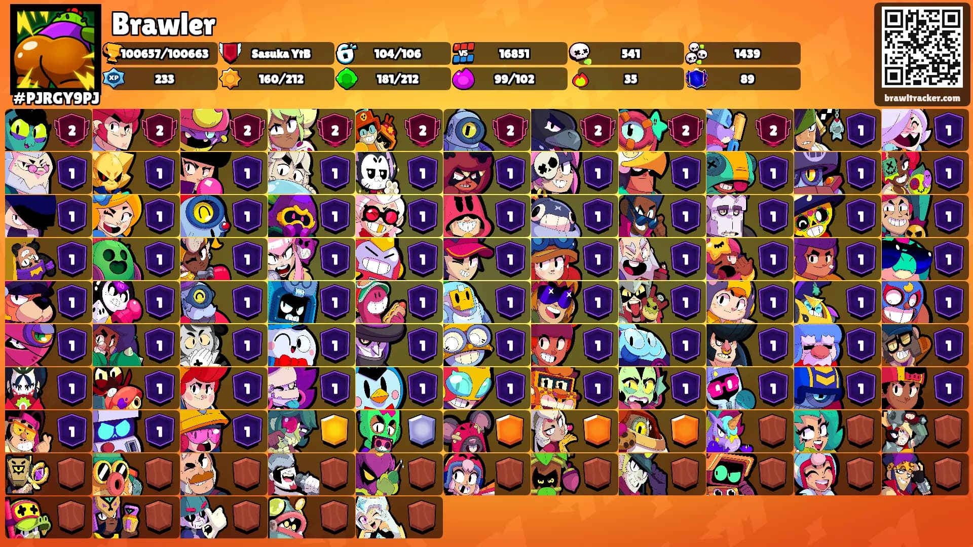 Brawler's Ranks
