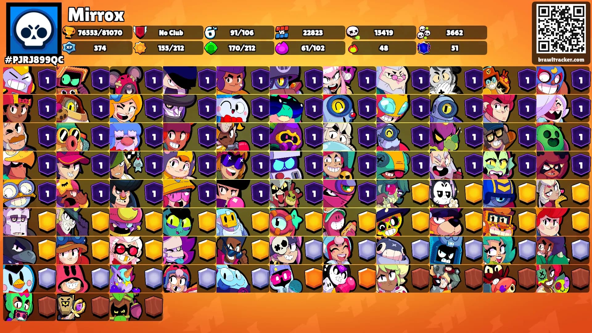 Mirrox's Ranks