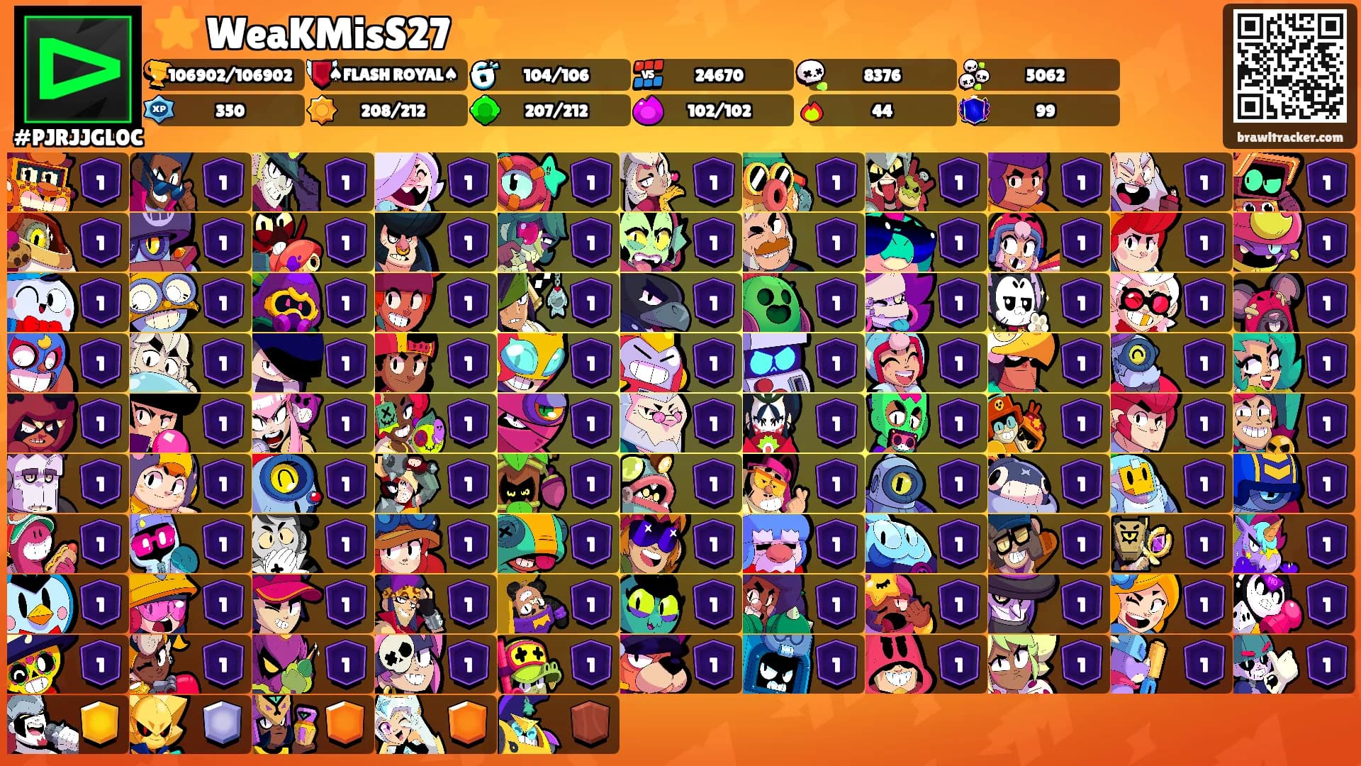 ⭐ WeaKMisS27 ⭐'s Ranks