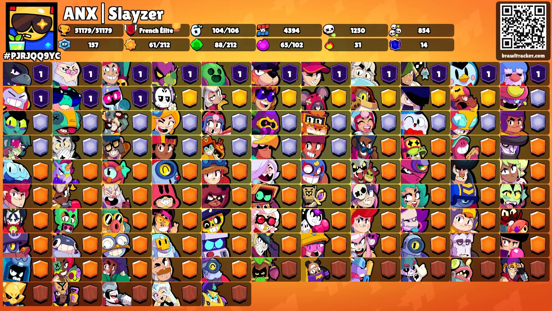 ANX|Slayzer's Ranks