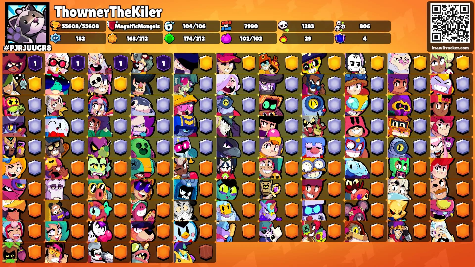 ThownerTheKiler's Ranks