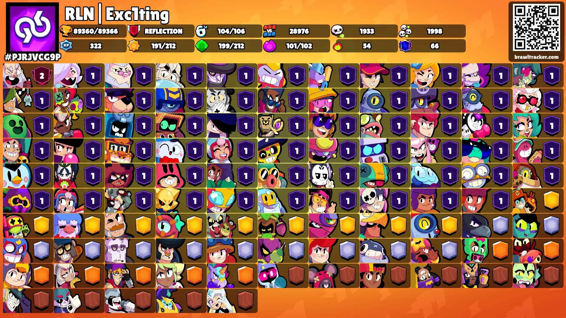RLN|Exc1ting's Ranks