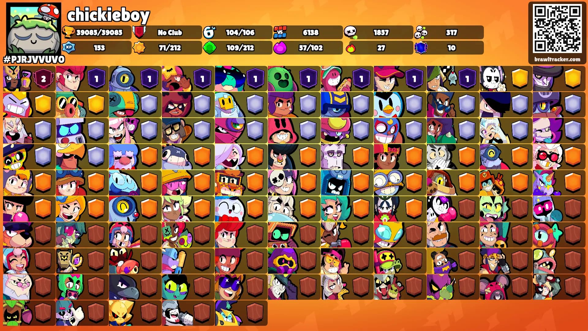 chickieboy's Ranks