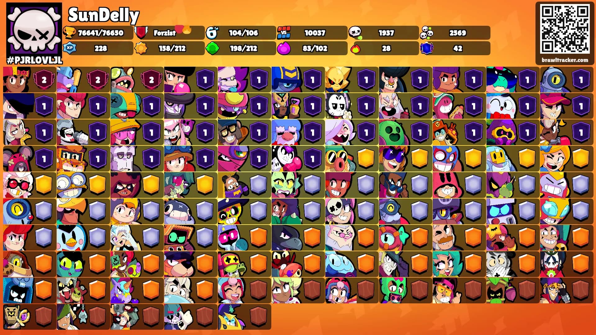 SunDelly's Ranks
