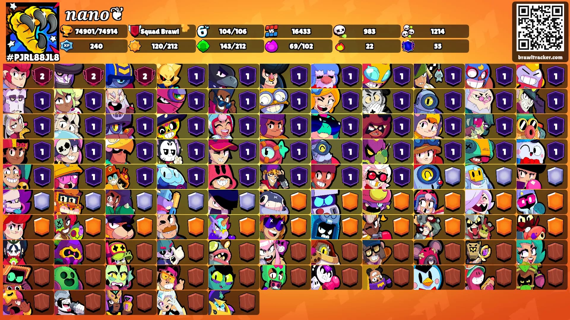 𝒏𝒂𝒏𝒐❦'s Ranks