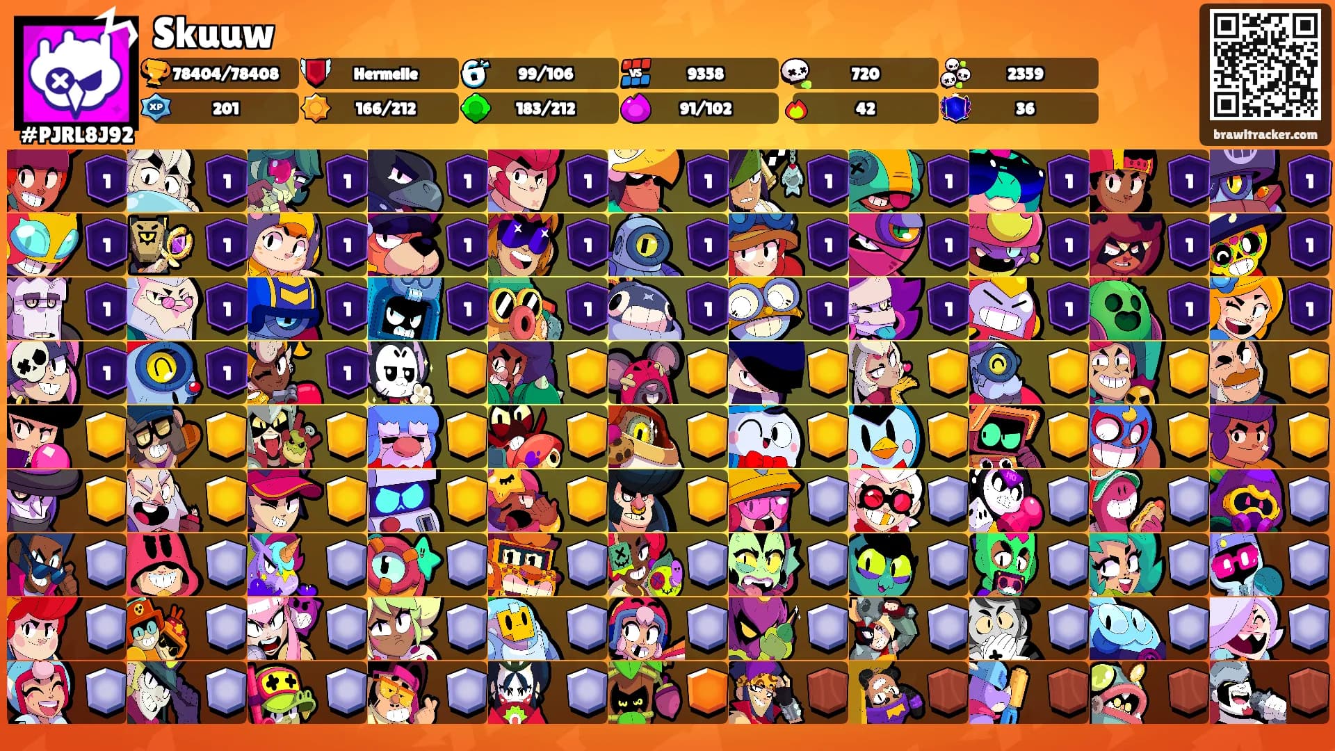 Skuuw's Ranks
