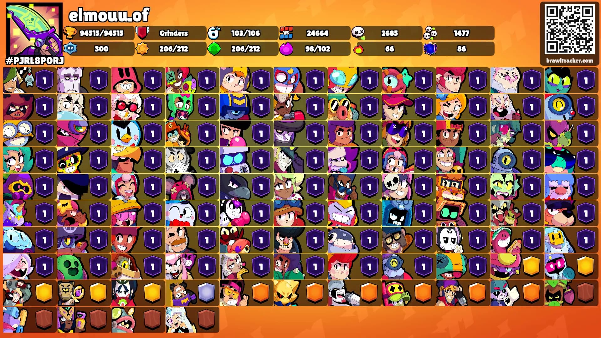 elmouu.of's Ranks