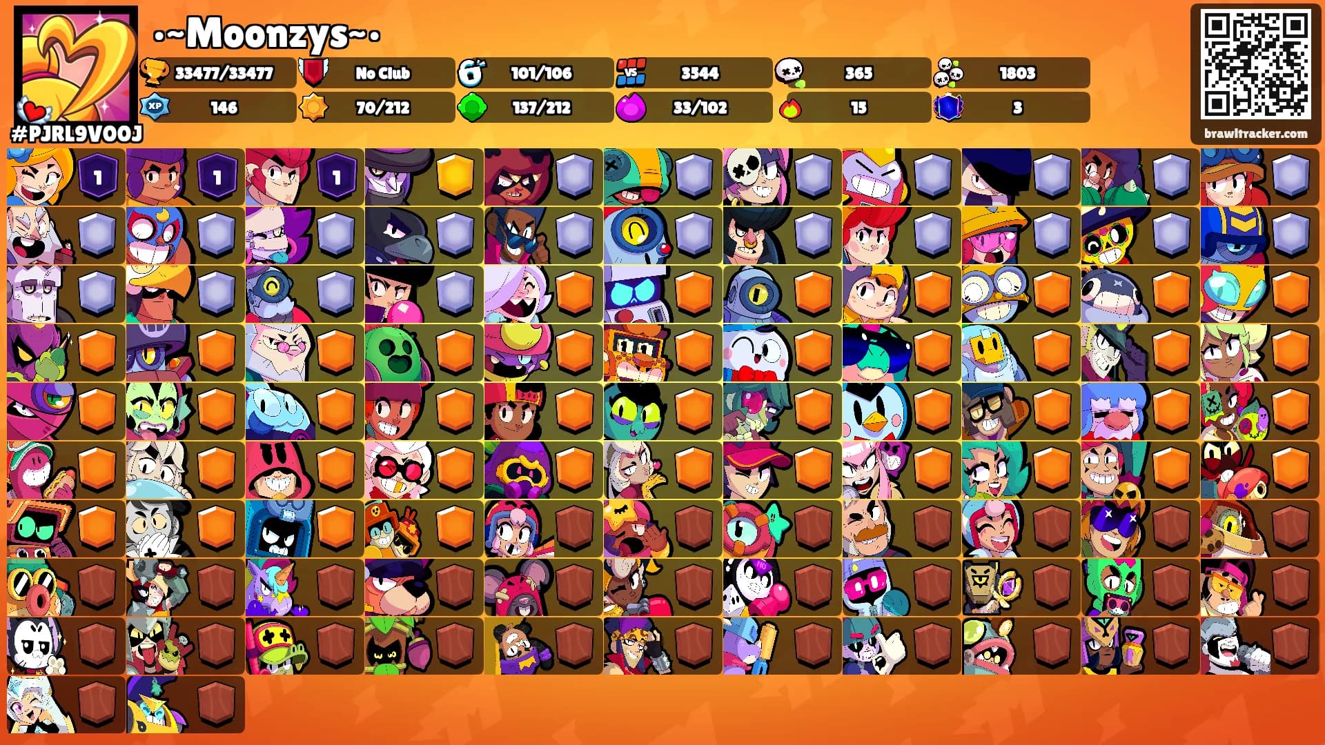 •~Moonzys~•'s Ranks