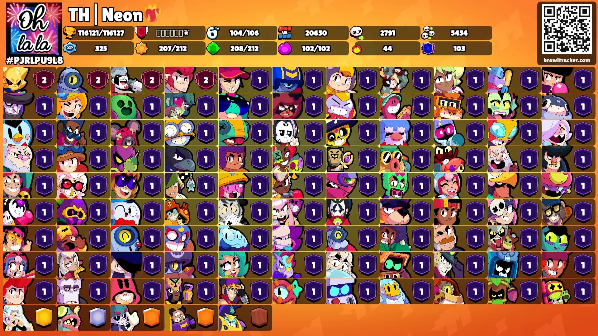 TH|Neon❤️‍🔥's Ranks