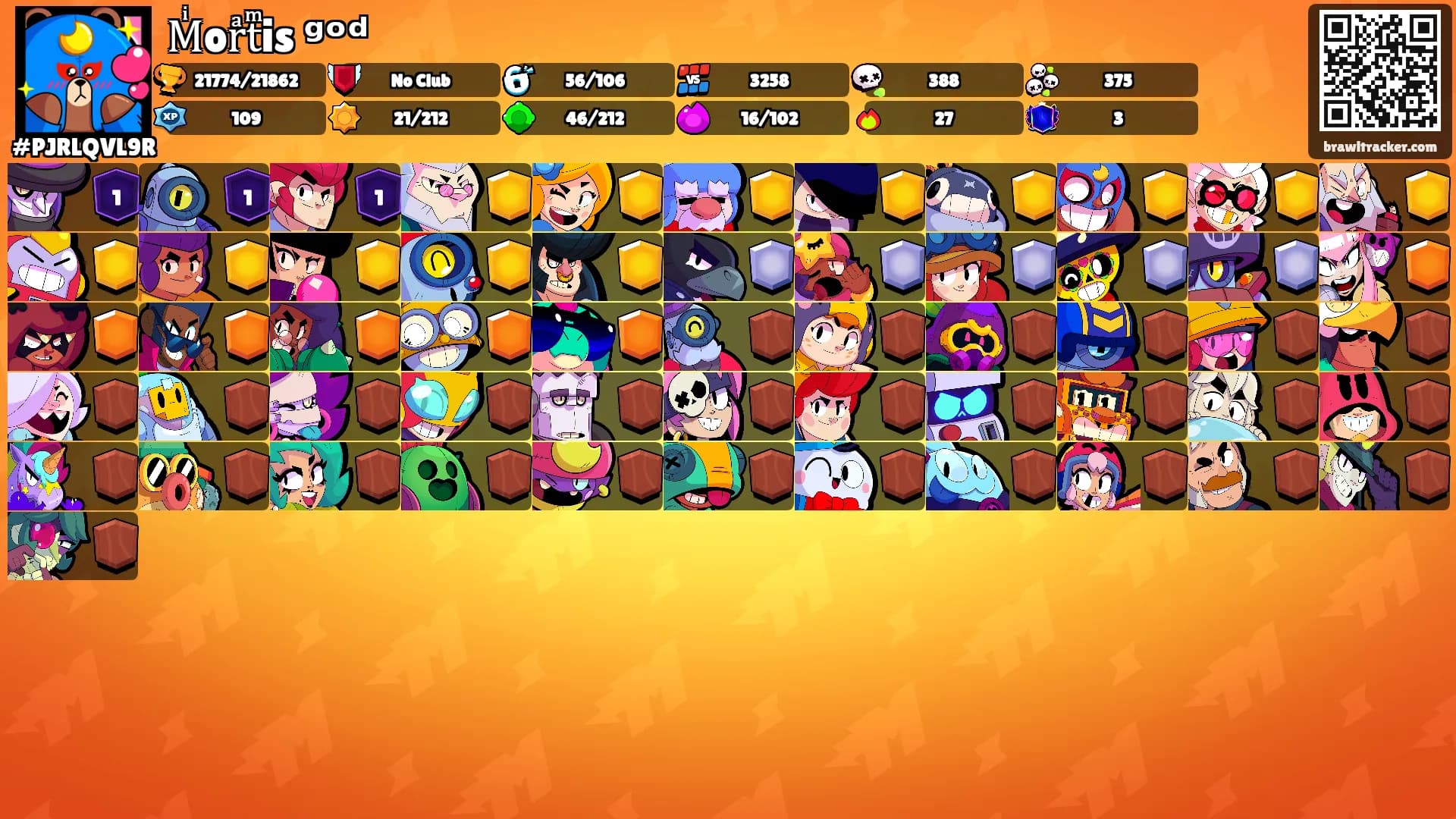 Mͥorͣtͫis ᵍᵒᵈ's Ranks