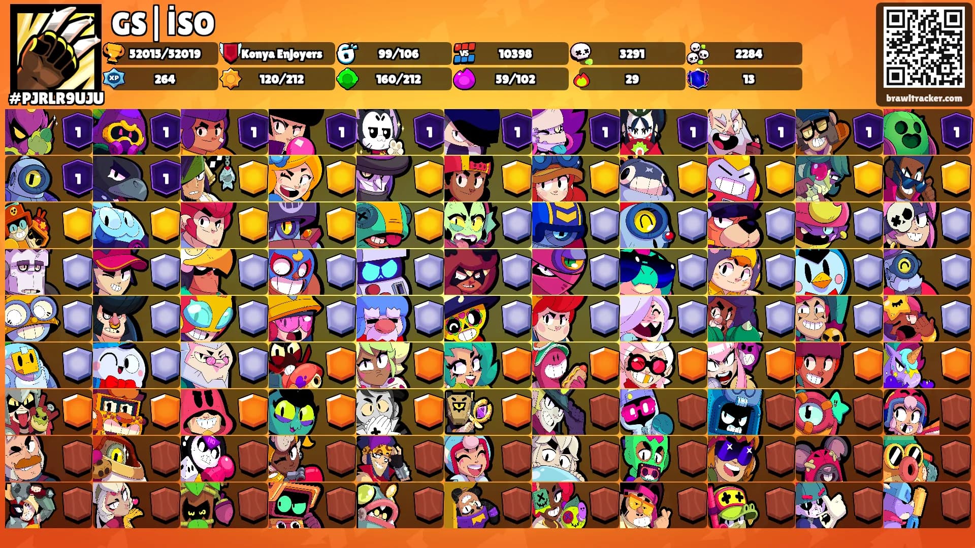 GS|İSO's Ranks