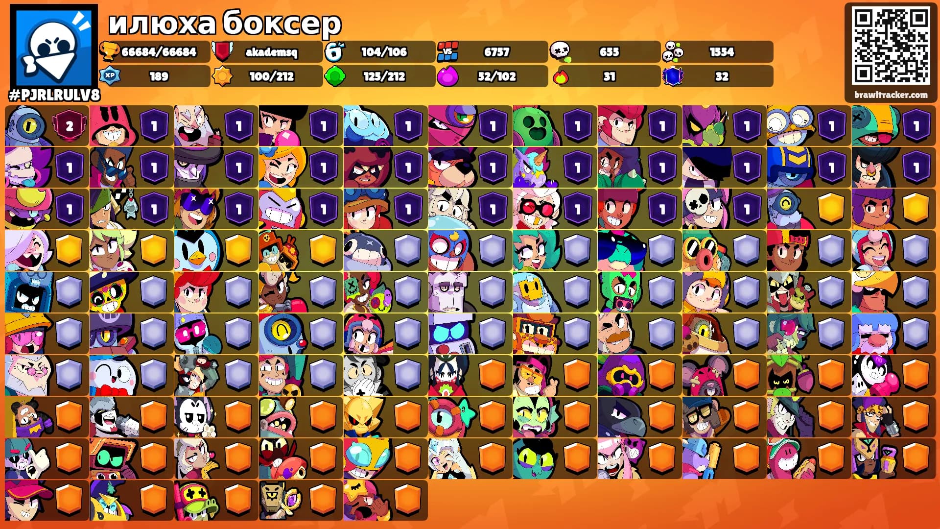 илюха боксер's Ranks