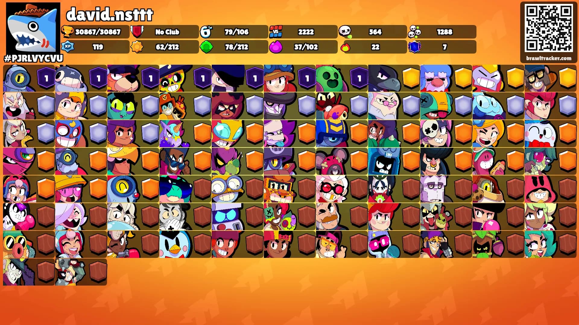 david.nsttt's Ranks