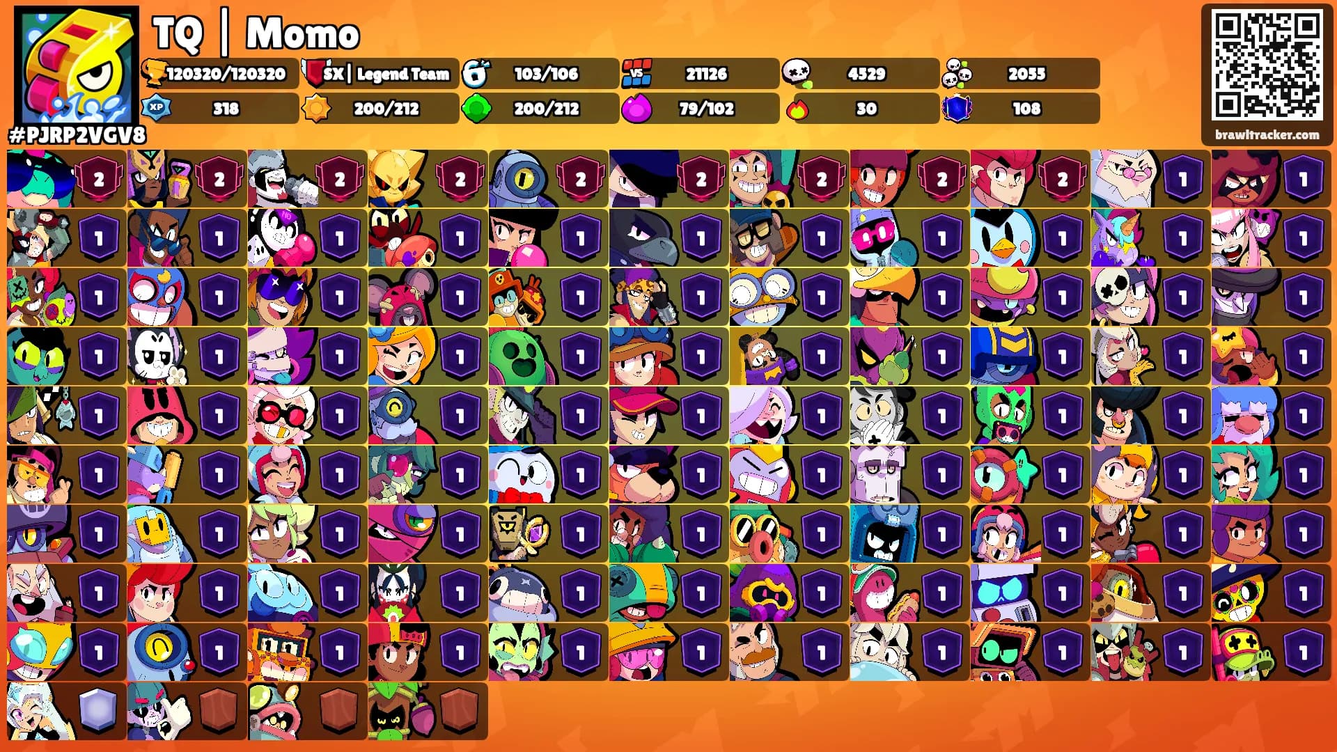 TQ | Momo's Ranks