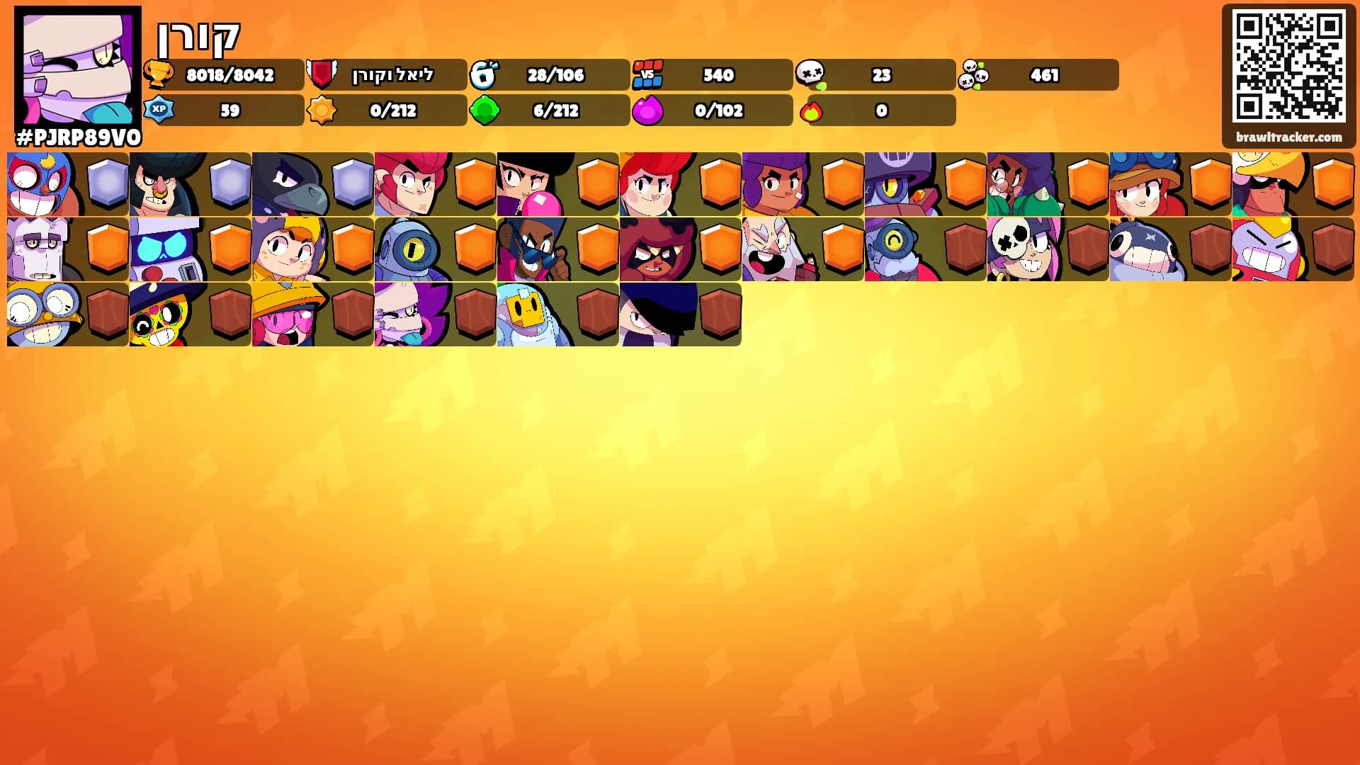 קורן's Ranks
