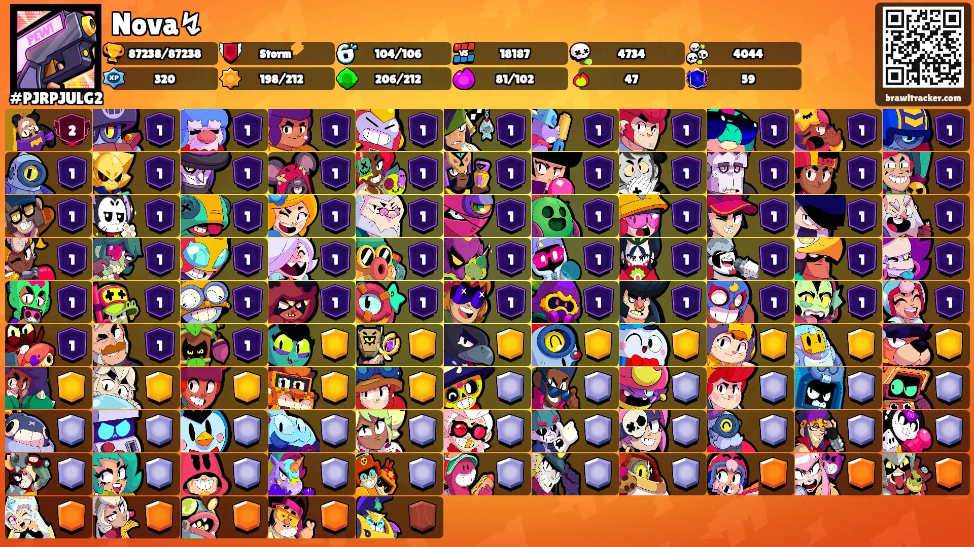 Nova↯'s Ranks