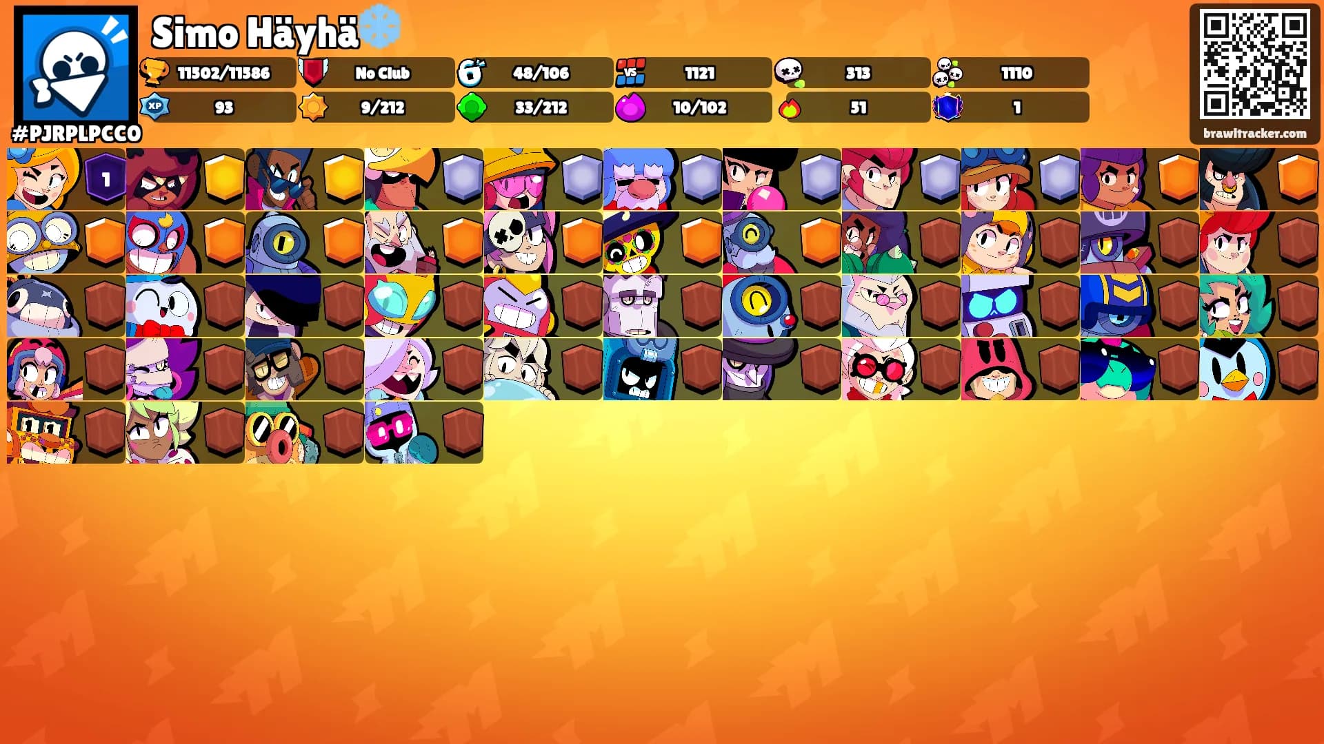 Simo Häyhä❄️'s Ranks