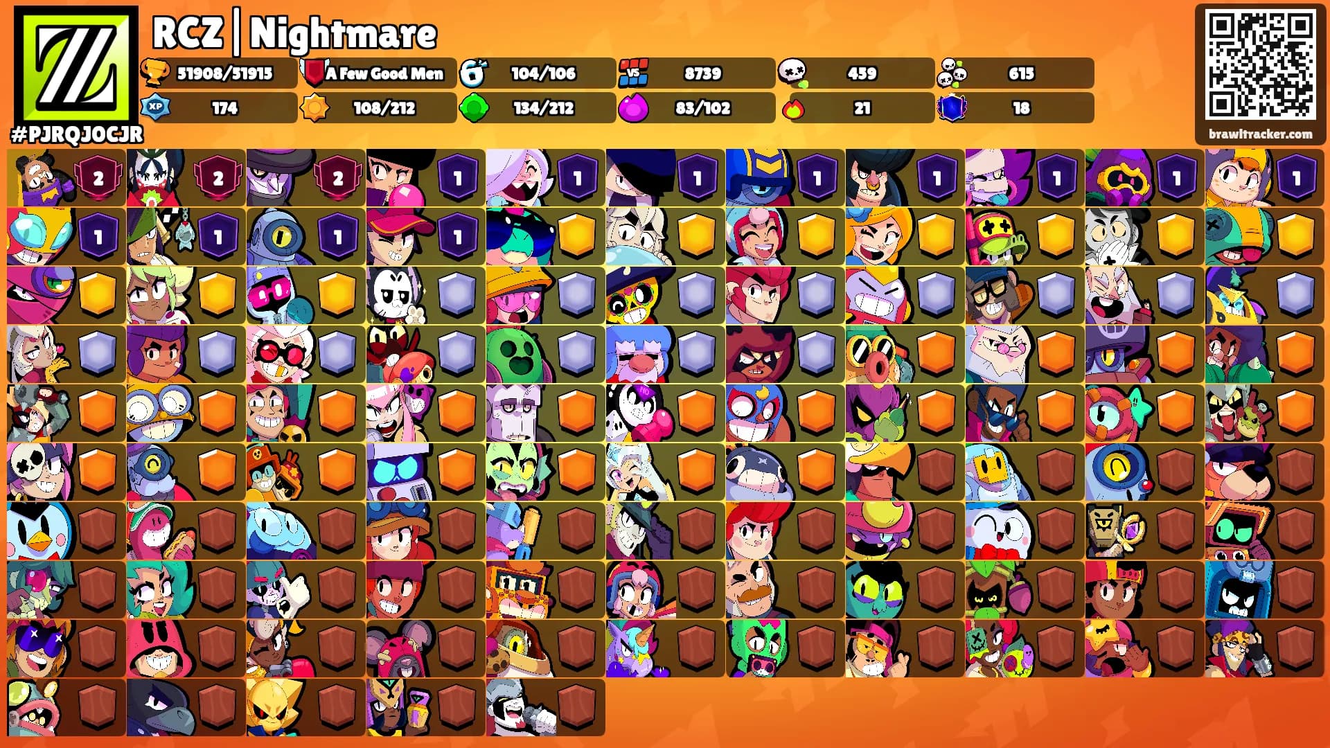 RCZ|Nightmare's Ranks