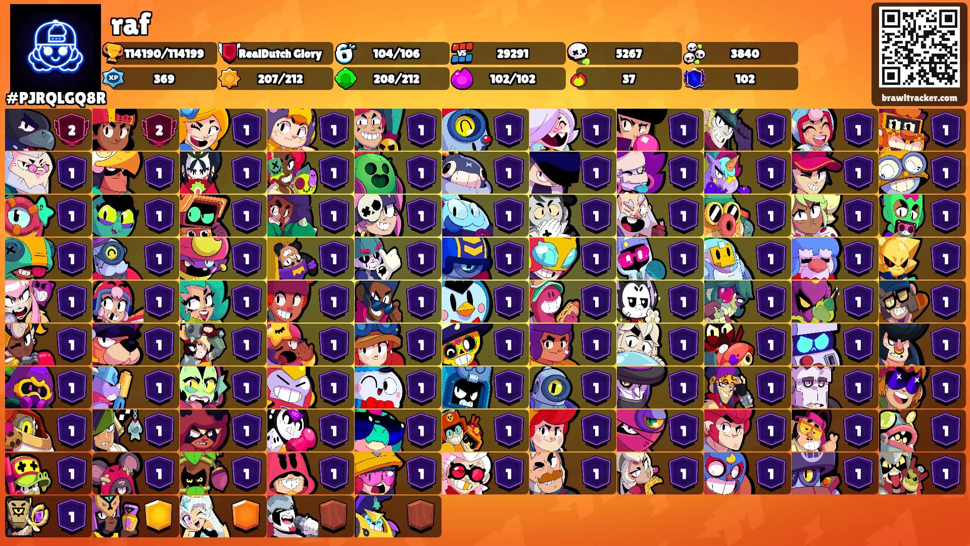 raf's Ranks