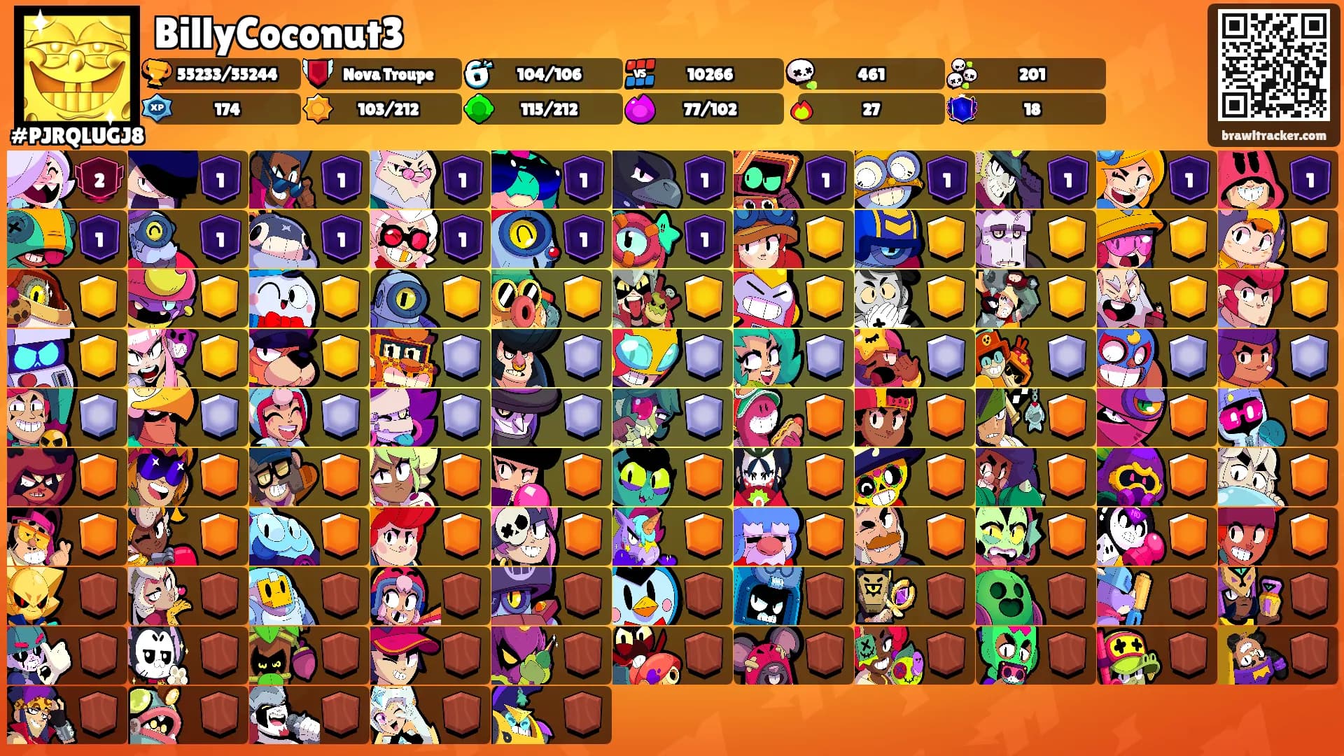BillyCoconut3's Ranks