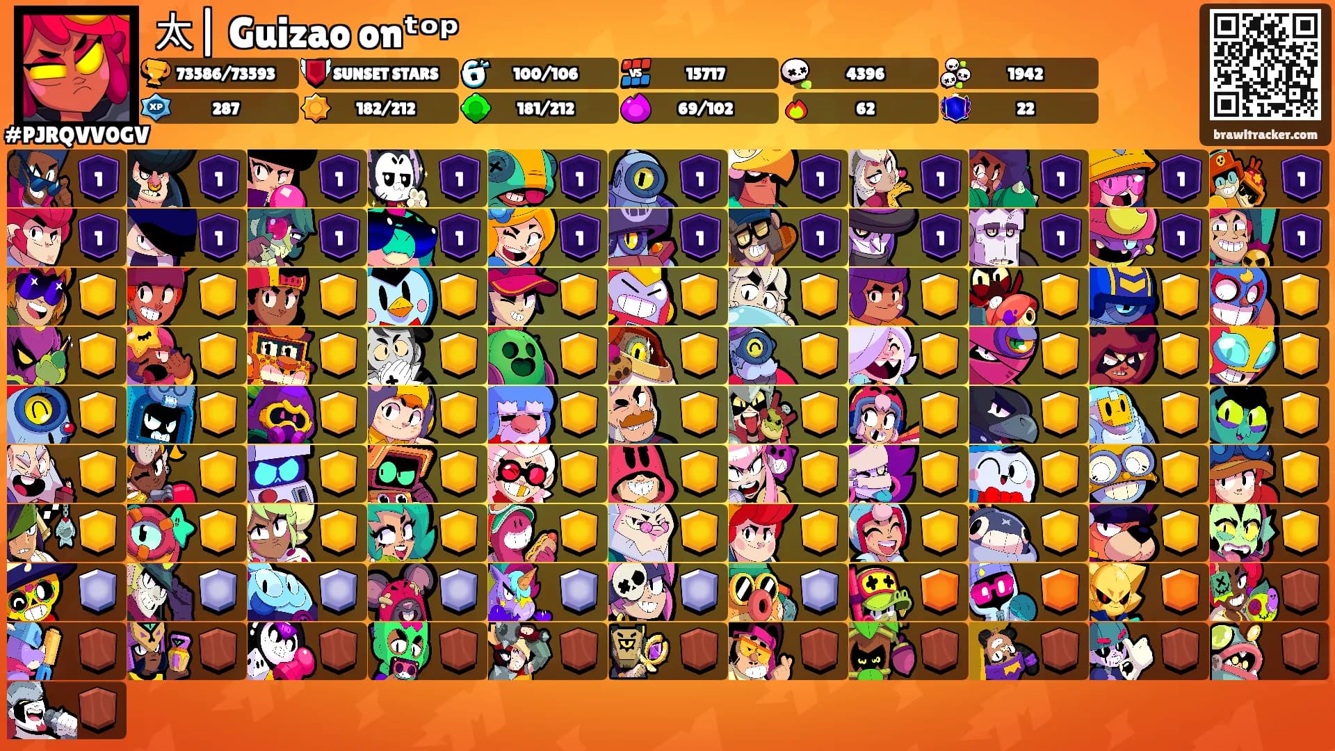 太| Guizao onᵗᵒᵖ's Ranks