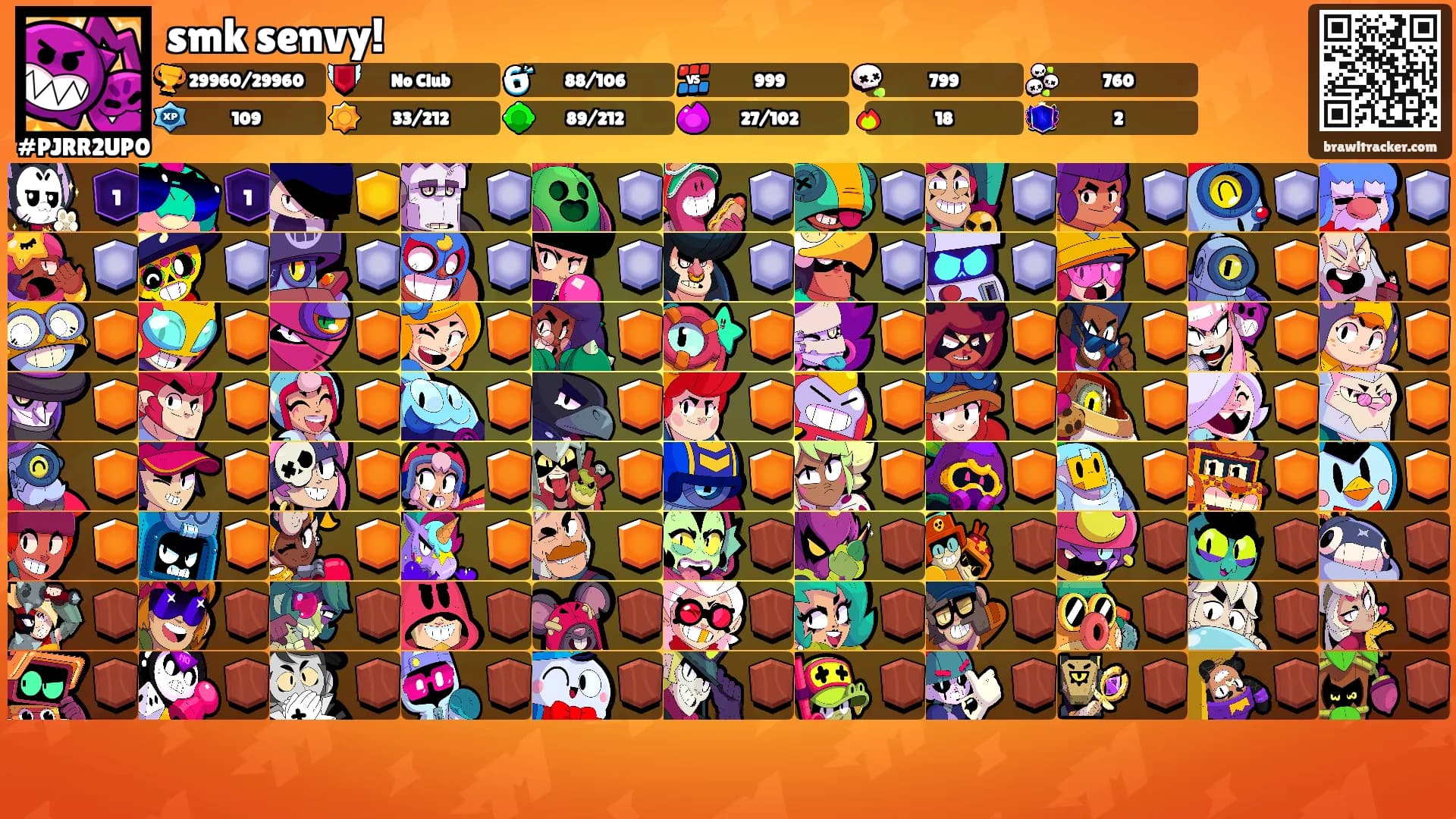 smk senvy!'s Ranks