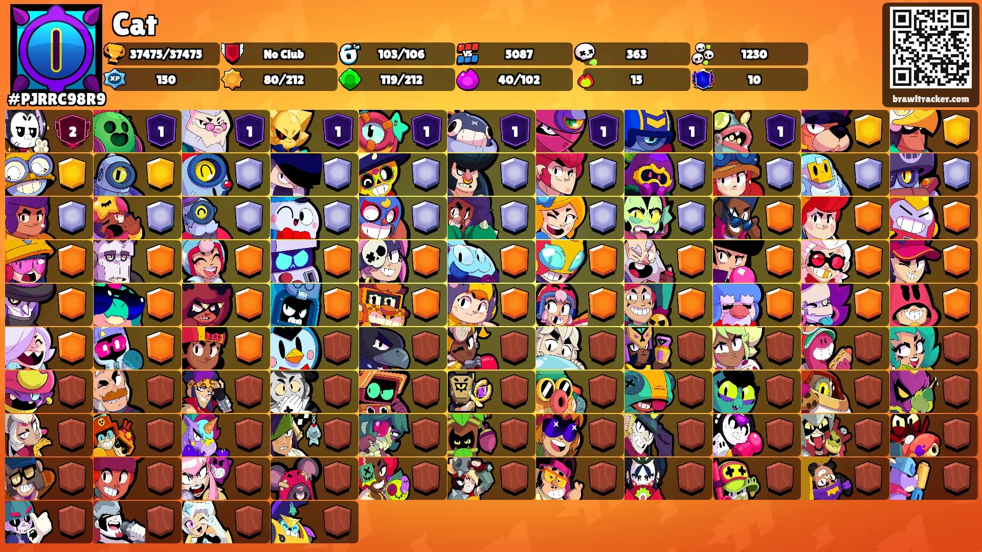 Cat's Ranks