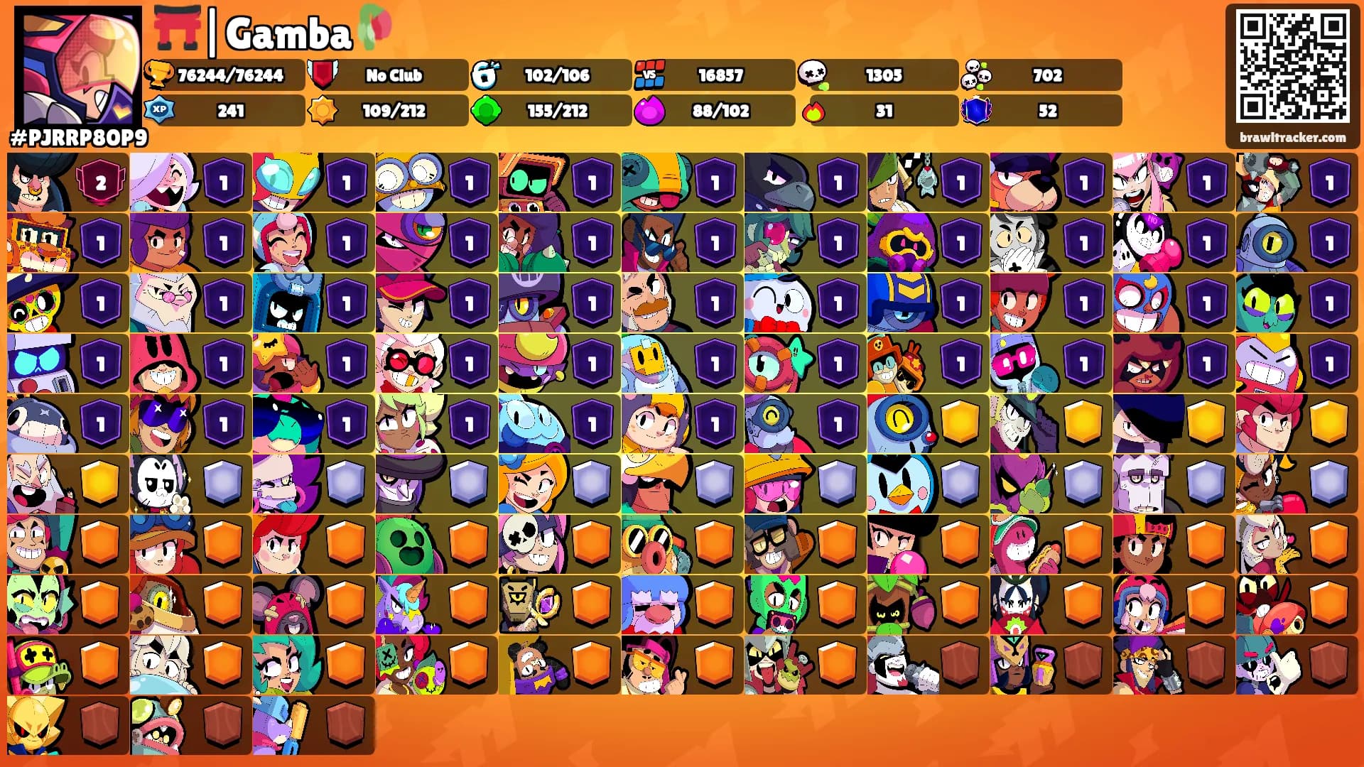 ⛩️|Gamba🥀's Ranks
