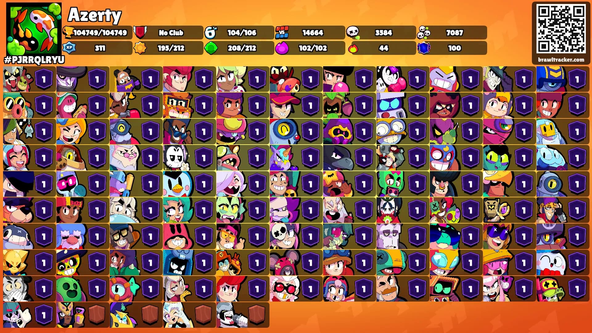 Azerty's Ranks