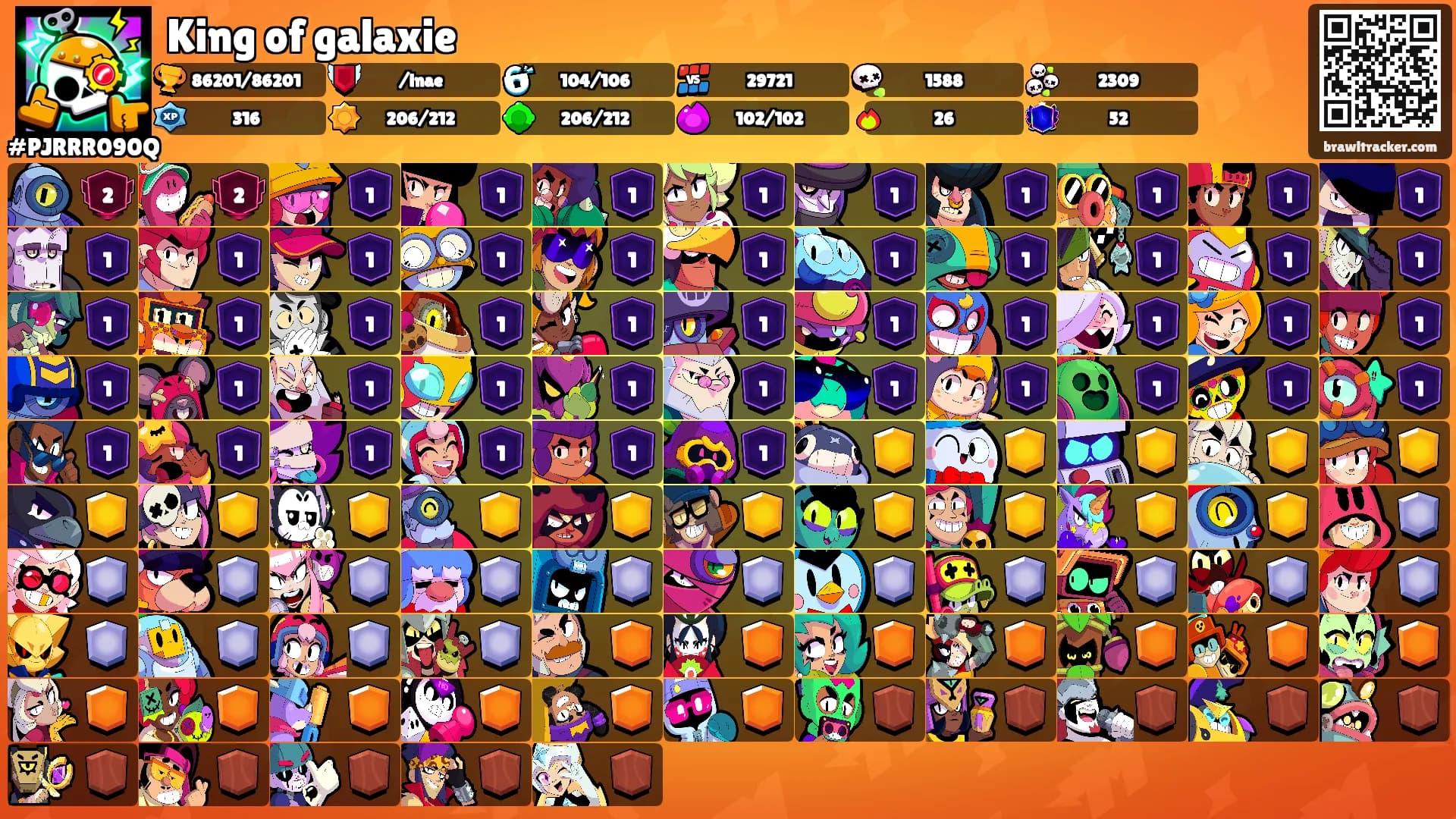King of galaxie's Ranks