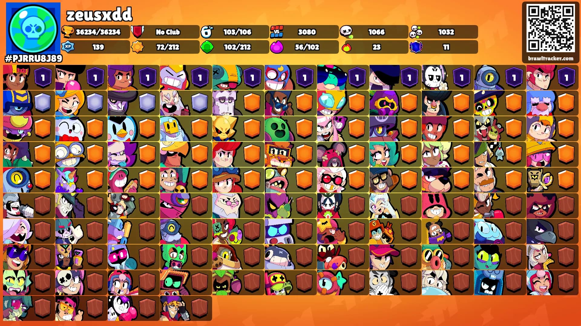 zeusxdd's Ranks