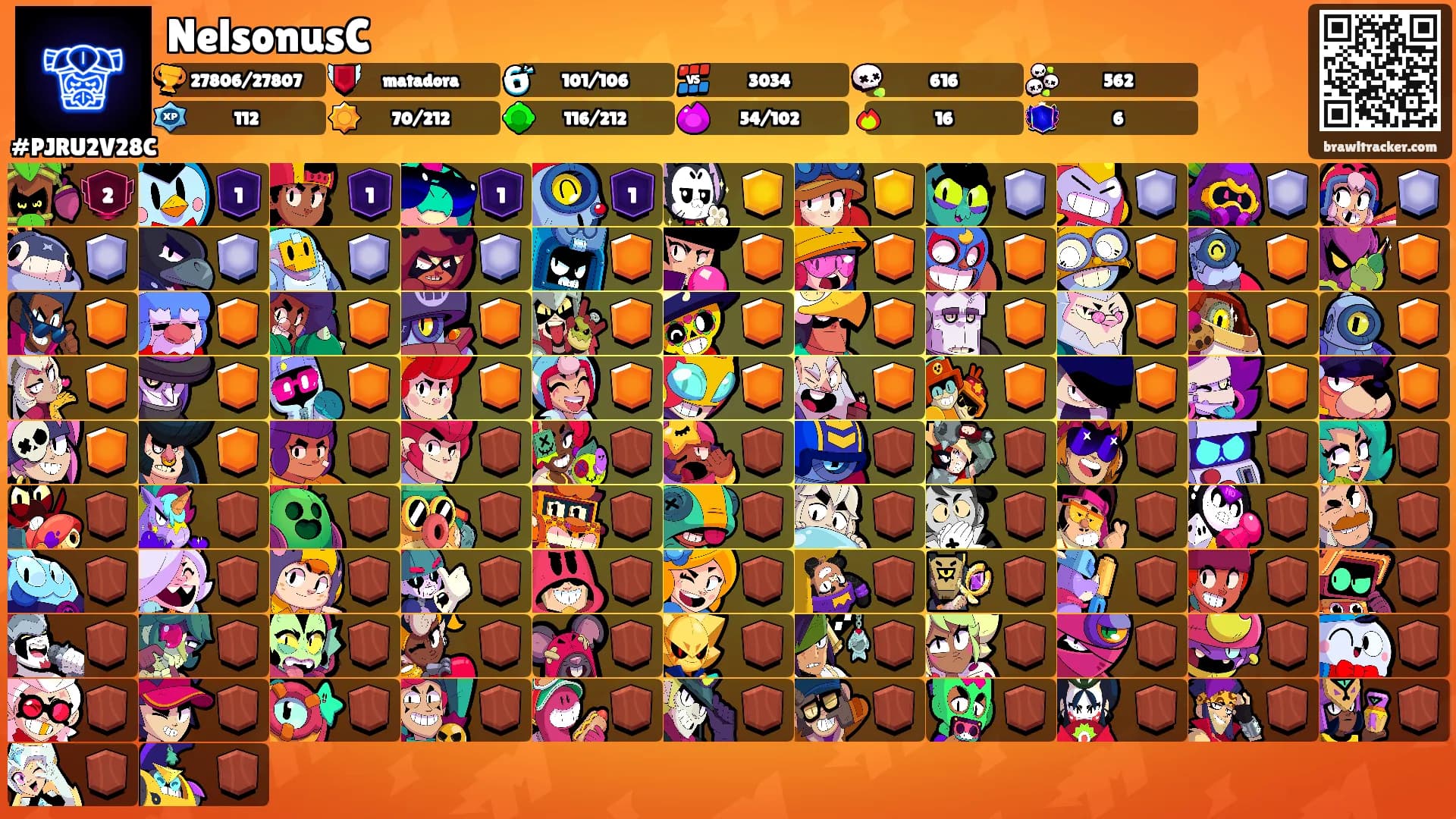 NelsonusC's Ranks