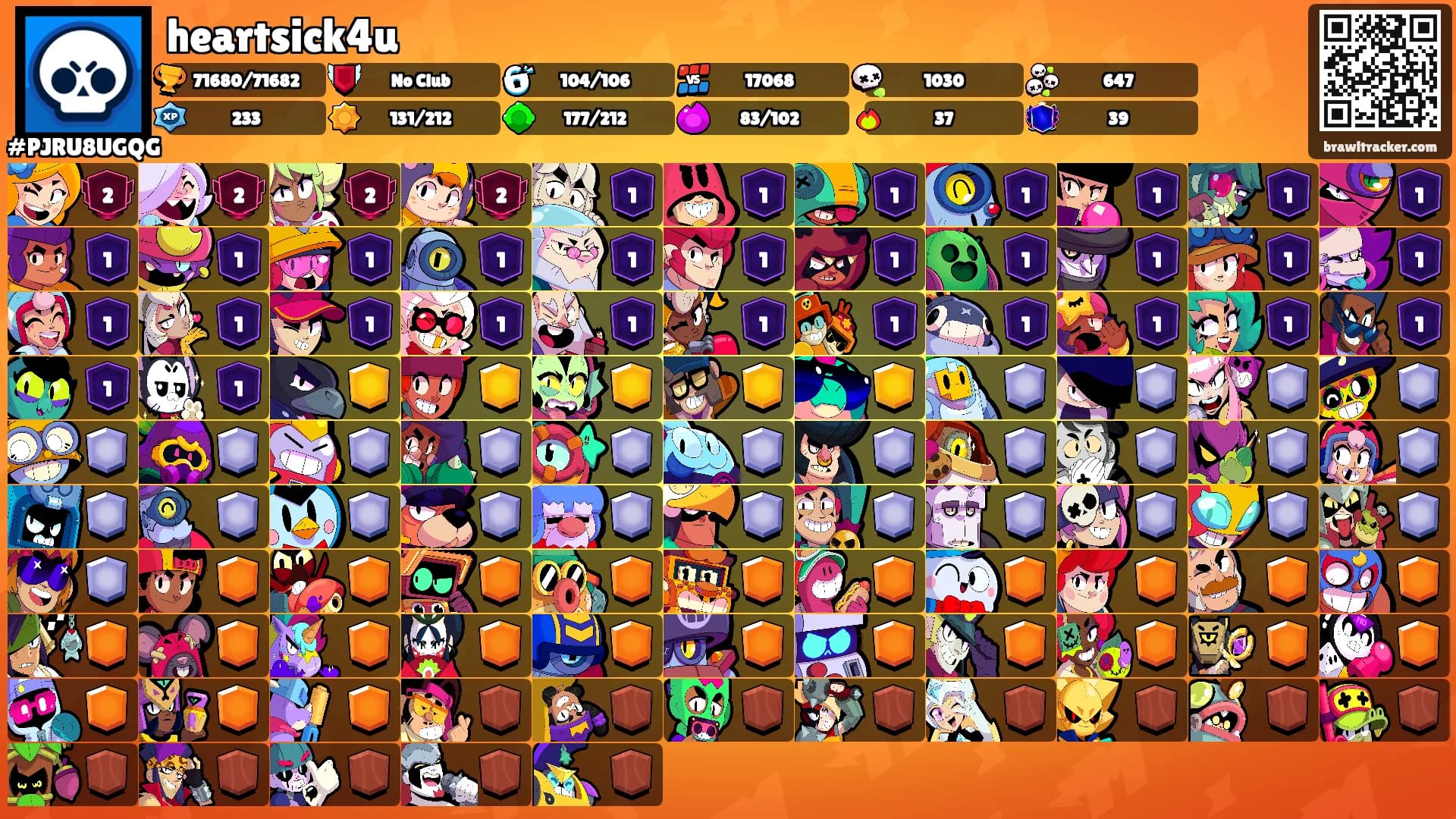 heartsick4u's Ranks