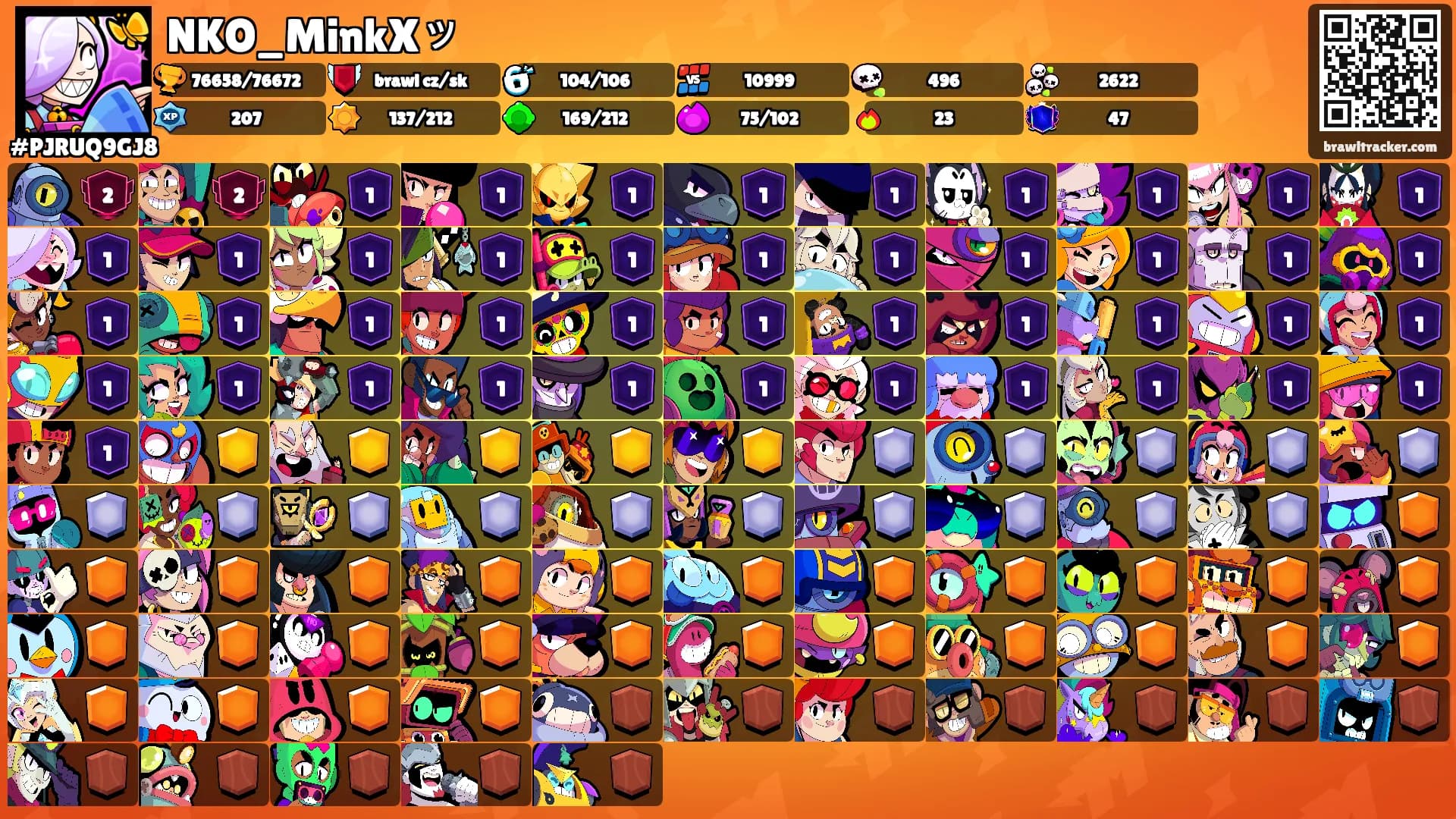 NKO_MinkXッ's Ranks