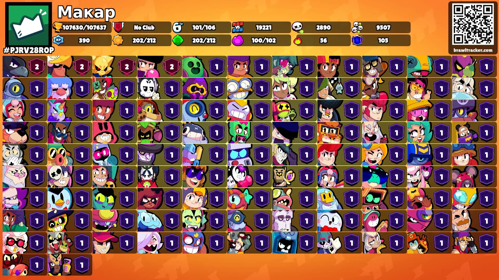 Макар's Ranks