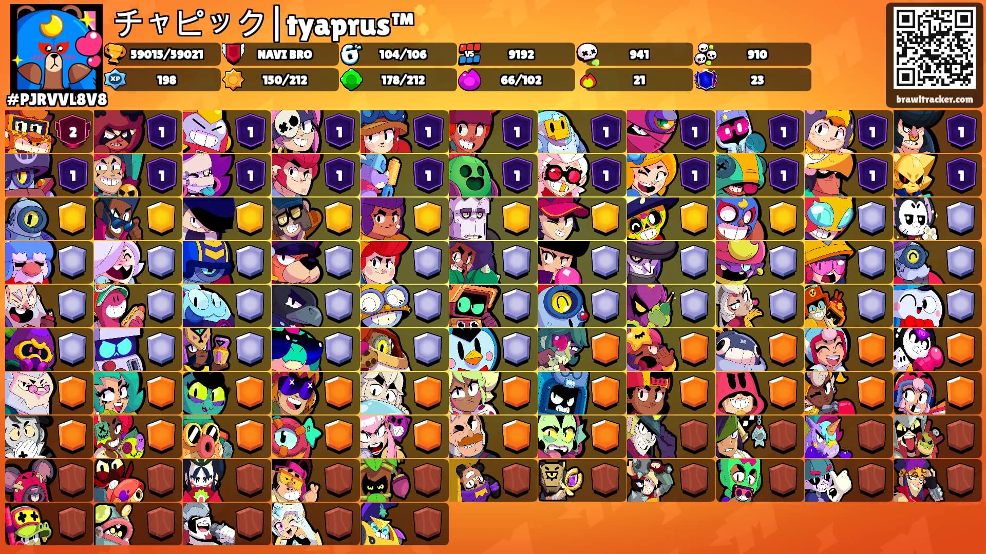 チャピック|tyaprus™✨'s Ranks